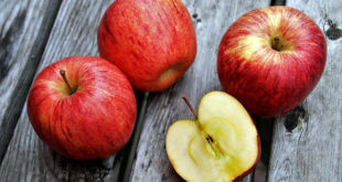 Health Benefit of Apple | Gardeninfograph